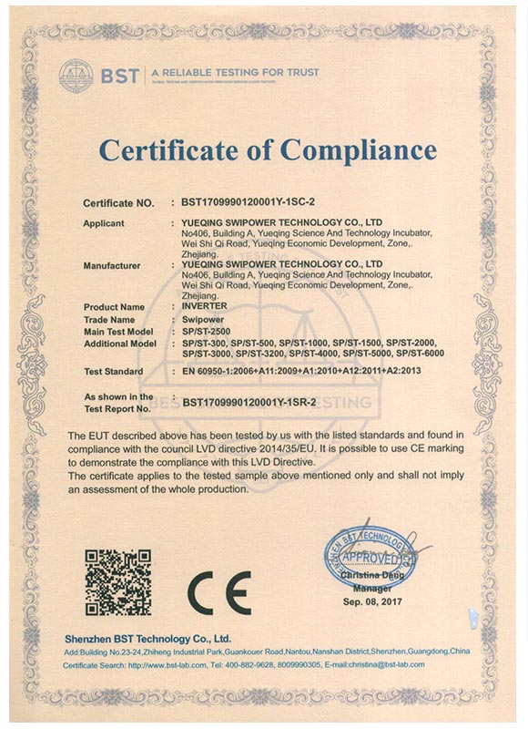 CE Certificate